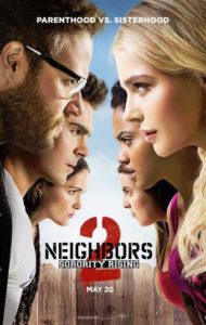 Neighbors2-poster